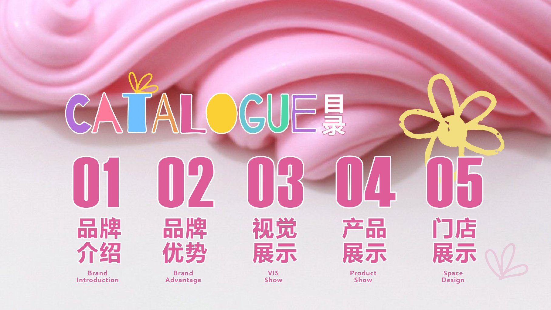 POPSLIME泡泡史莱姆品牌手册第2页 目录