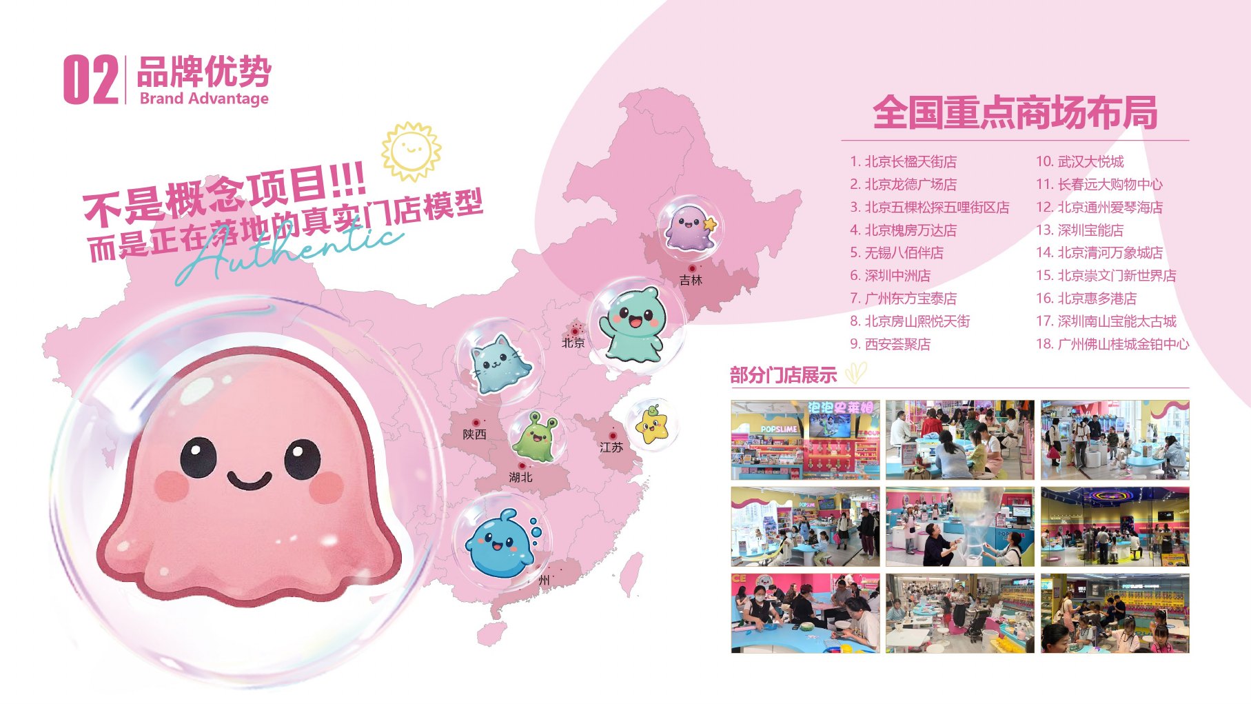 POPSLIME泡泡史莱姆品牌手册第9页 全国重点商场布局