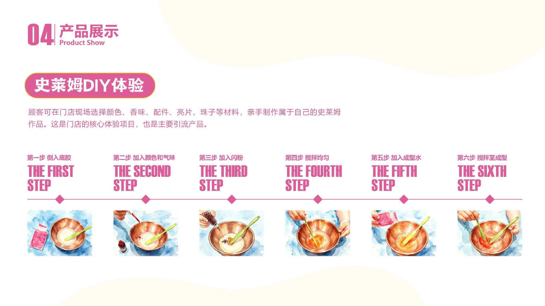 POPSLIME泡泡史莱姆品牌手册第16页 史莱姆DIY体验流程
